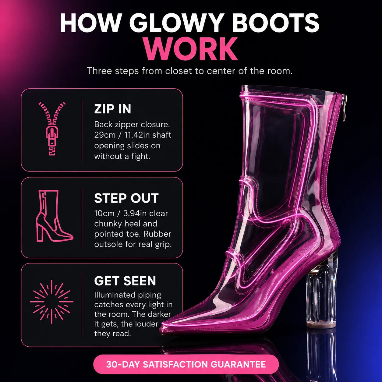 Promotional graphic for a transparent pink high-heeled Cowboy LED boots with text explaining how it looks in three steps: zip in, step out, and get seen. The boot is shown in a glossy translucent pink finish with a clear heel, on a dark gradient background.