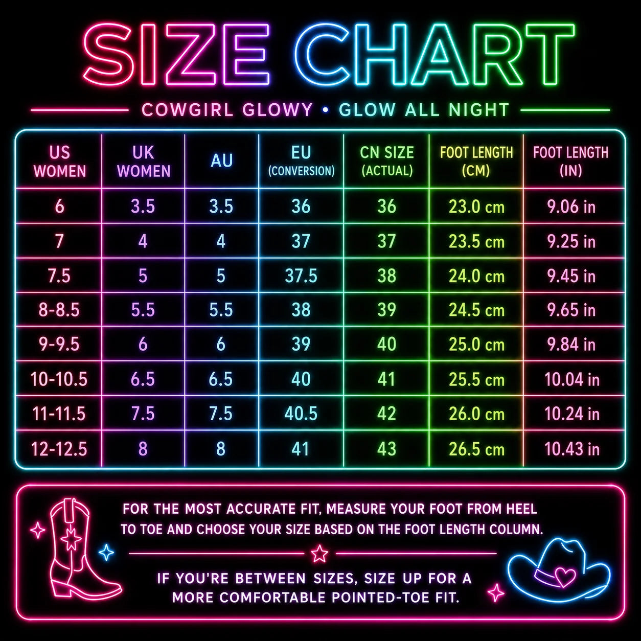 A neon-style size chart graphic for Cowgirl Glowy/Cowboy LED boots 'Glow All Night' shoe sizes, showing a table with US Women, UK Women, AU, EU conversion, CN size, foot length in cm, and foot length in inches. The chart uses pink, green, blue, and purple glowing text and borders, with a cowboy boot illustration and fit instructions at the bottom.